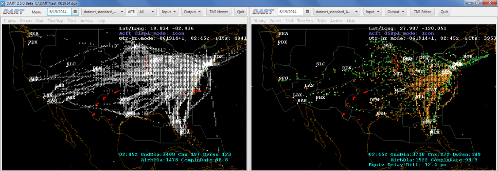 DART comparison of simulated and actual traffic