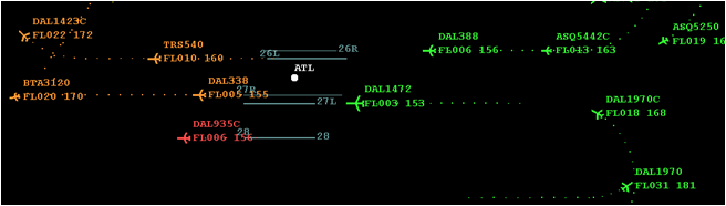 DART traffic display over the United States