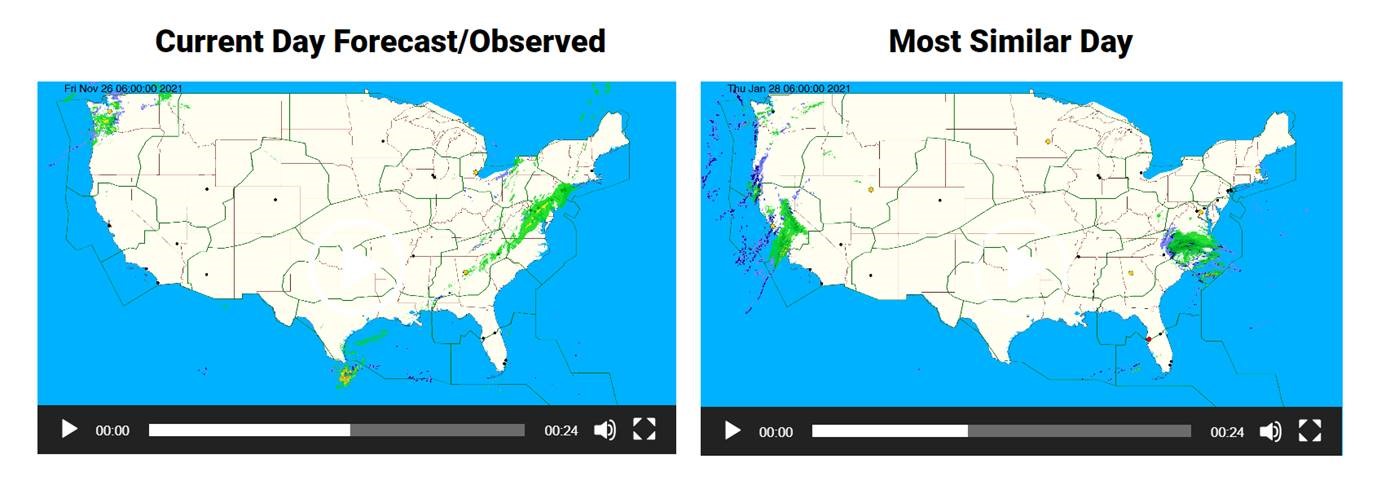 Similar Weather Analysis Tool comparing a forecast day with the most similar historical day